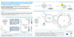 Thumbnail for Merger of decatungstate photocatalysis and copper-catalyzed azide-alkyne cycloaddition reaction: an innovative approach for green synthesis of 1,2,3-triazoles