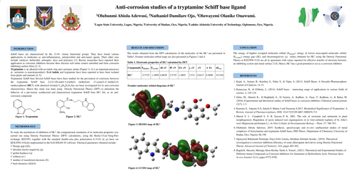 Preview of Anti-corrosion studies of a tryptamine Schiff base ligand