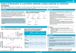 Thumbnail for Impact of deuteration of a pyrimidine aldehyde oxidase substrate on metabolite formation