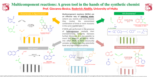 Preview of Multicomponent reactions: a green tool in the hands of the synthetic chemist
