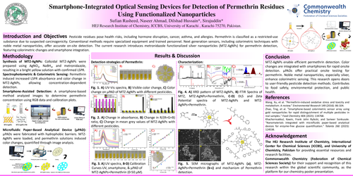Preview of Smartphone-Integrated Optical Sensor Devices for Detection of Permethrin Residues Using Functionalized Nanoparticles