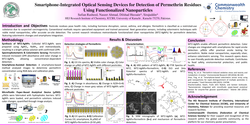 Thumbnail for Smartphone-Integrated Optical Sensor Devices for Detection of Permethrin Residues Using Functionalized Nanoparticles
