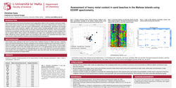 Thumbnail for Assessment of heavy metal content in sand beaches in the Maltese islands using EDXRF spectrometry