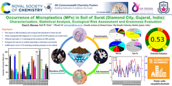 Thumbnail for Occurrence of microplastics in soil of Surat (diamond city, India): characterization, statistical analysis, ecological risk assessment and greenness evaluation