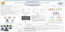 Thumbnail for Developing a Innovative Slow-Release Fertilizer: Zinc Oxide/Gum Acacia Nanocomposite for Improved Zinc Uptake and Growth of Spinacia oleracea L
