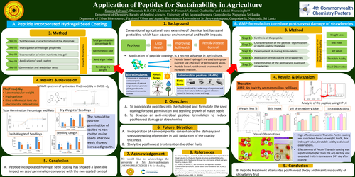 Preview of Application of peptides for sustainability in Agriculture