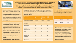 Thumbnail for Comparing Minimal Access And Sternotomy Approaches To Surgical Aortic Valve Replacement In Octogenarians In The Tavi Era.