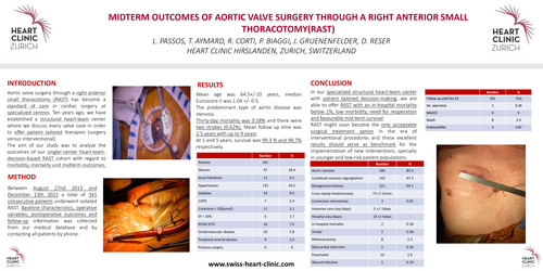 Preview of Midterm Outcomes Of Aortic Valve Surgery Through A </sub> Right Anterior Small Thoracotomy (rast)</sub>