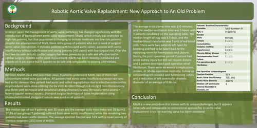 Preview of Robotic Aortic Valve Replacement: A New Approach To An Old Problem