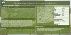 Thumbnail for Robotic Aortic Valve Replacement: A New Approach To An Old Problem