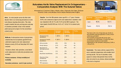 Thumbnail for Sutureless Aortic Valve Replacement In Octogenarians - Comparative Analysis With The Sutured Valves