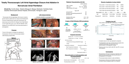 Preview of Totally Thoracoscopic Left Atrial Appendage Closure And Ablation In Nonvalvular Atrial Fibrillation