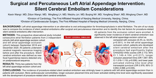 Preview of Surgical And Percutaneous Left Atrial Appendage Intervention: Silent Cerebral Embolism Considerations