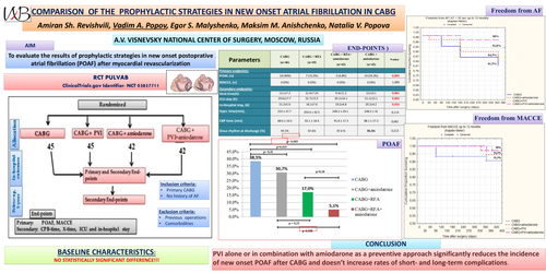 Preview of Comparison Of The Prophylactic Strategies In New On-set Atrial Fibrillation In Cabg.