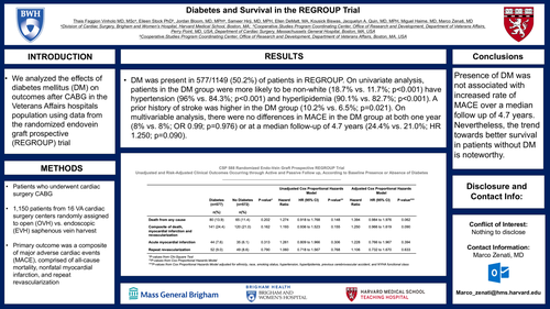 Preview of Diabetes And Intermediate-term Clinical Outcomes In The Regroup Trial