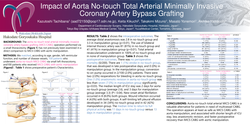 Thumbnail for Impact Of Aorta No-touch Total Arterial Minimally Invasive Coronary Artery Bypass Grafting