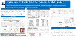 Thumbnail for Outcomes Of Postinfarct Ventricular Septal Rapture