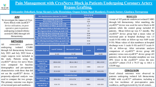 Preview of Pain Management With Cryo Nerve Block In Patients Undergoing Coronary Artery Bypass Grafting