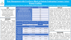Thumbnail for Pain Management With Cryo Nerve Block In Patients Undergoing Coronary Artery Bypass Grafting