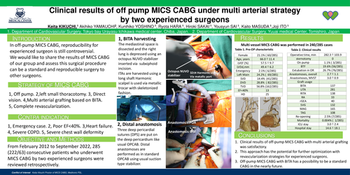 Preview of Clinical Results Of Off Pump Mics Cabg Under Multi Arterial Strategy By Two Experienced Surgeons
