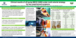 Thumbnail for Clinical Results Of Off Pump Mics Cabg Under Multi Arterial Strategy By Two Experienced Surgeons