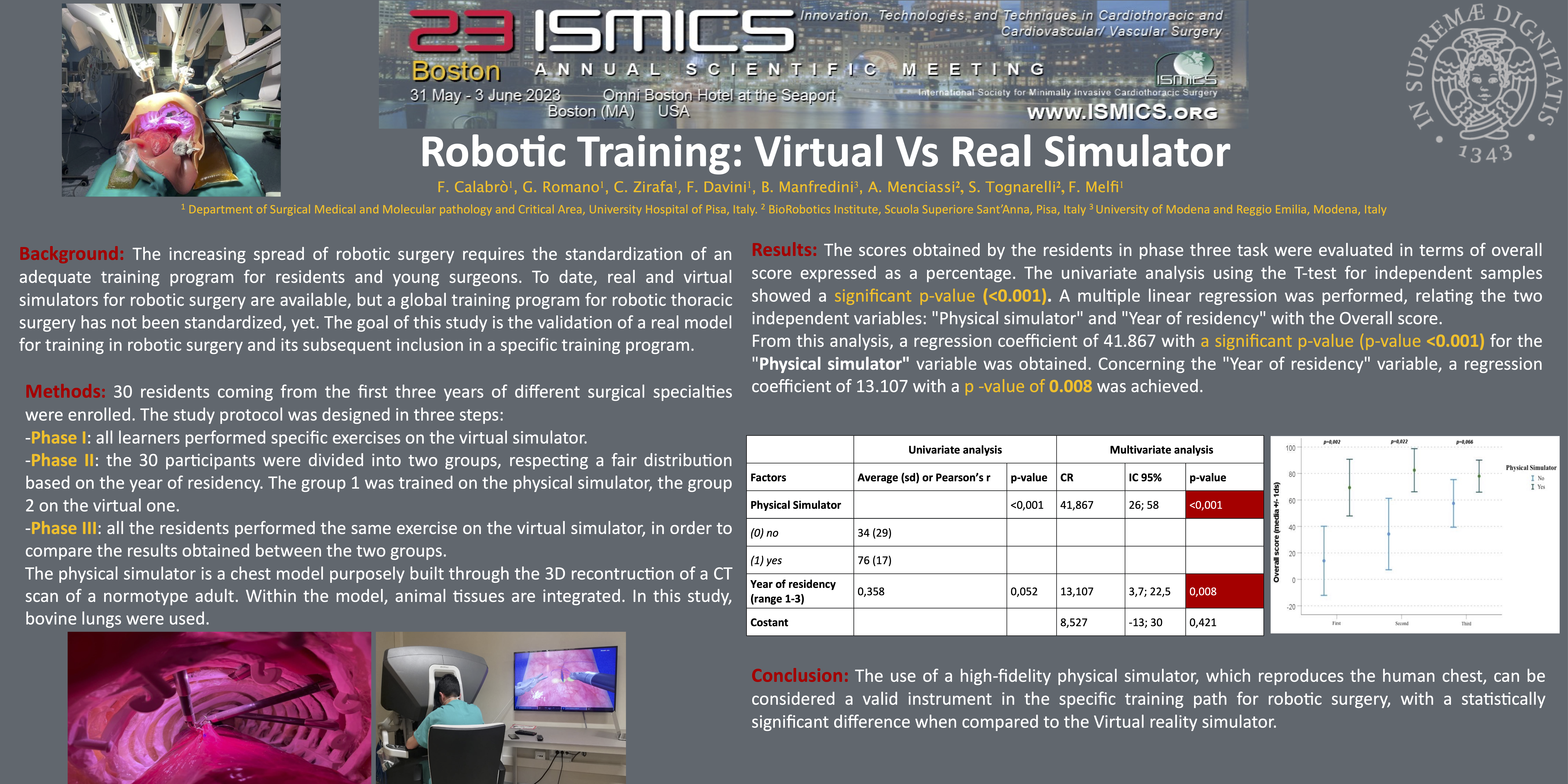 Thumbnail for Robotic Training: Virtual Vs Real Simulator