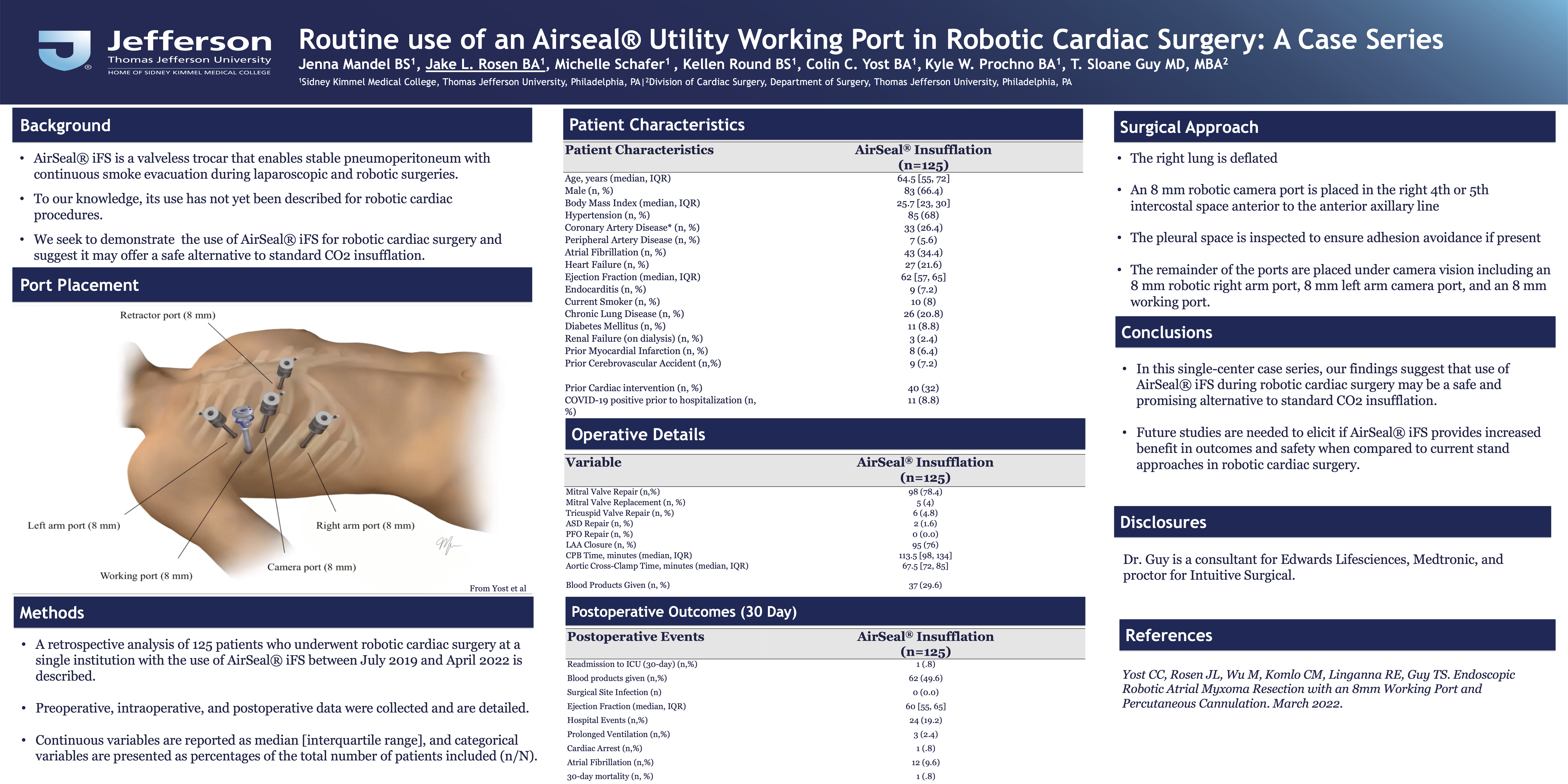 Thumbnail for Routine Use Of An Airseal® Utility Working Port In Robotic Cardiac Surgery: A Case Series