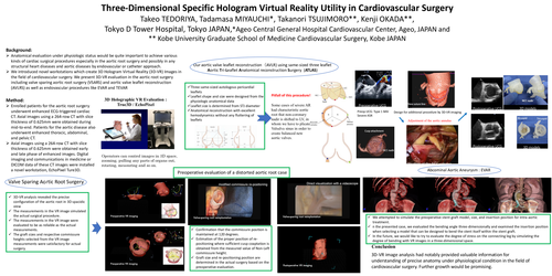 Preview of Three-dimensional Specific Hologram Virtual Reality Imaging Utility In Cardiovascular Surgery