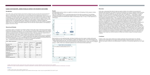Preview of Fast Track Extubation: How Effective On Patient Outcome?