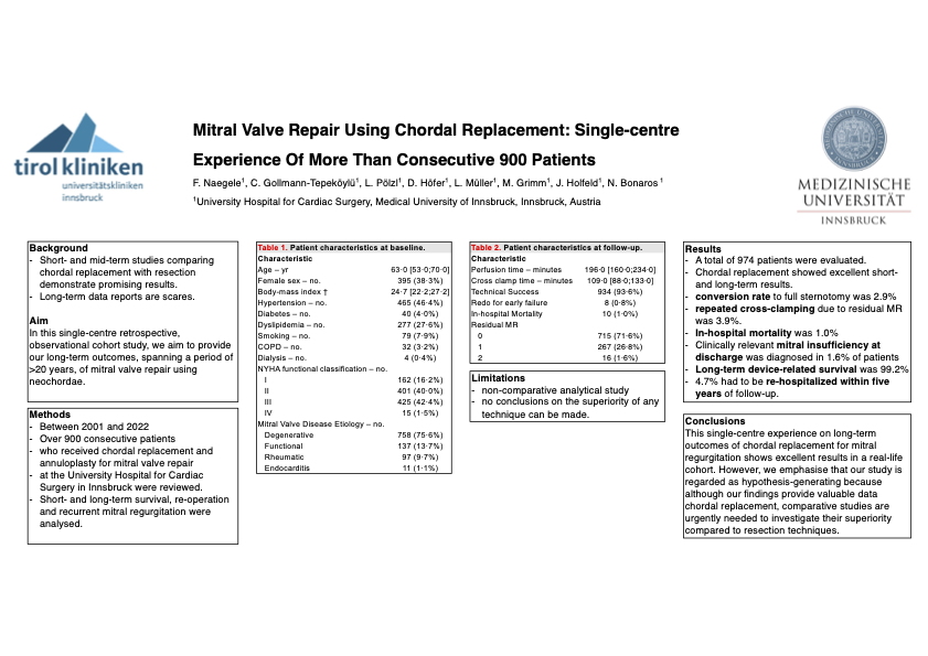 Thumbnail for Mitral Valve Repair Using Chordal Replacement: Single-centre Experience Of More Than Consecutive 900 Patients