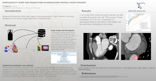 Preview of Annuloplsty Ring Size Prediction In Endoscopic Mitral Valve Surgery