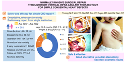 Thumbnail for Minimally Invasive Surgical Repair Through Right Vertical Infra-axillary Thoracotomy For Simple Congenital Heart Defects