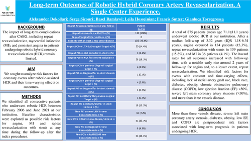 Preview of Long-term Outcomes Of Robotic Hybrid Coronary Artery Revascularization. A Single Center Experience.