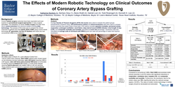 Thumbnail for The Effects Of Modern Robotic Technology On Clinical Outcomes Of Coronary Artery Bypass Grafting