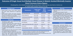Thumbnail for Outcomes Of Single Vessel And Multiple Vessel Disease In Robotic Assisted Minimally Invasive Direct Coronary Artery Bypass