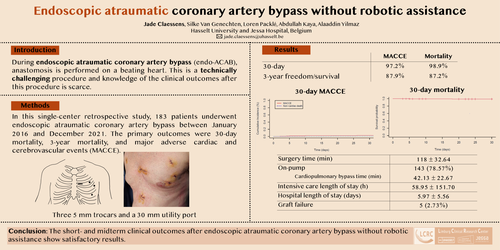 Preview of Endoscopic Atraumatic Coronary Artery Bypass Without Robotic Assistance