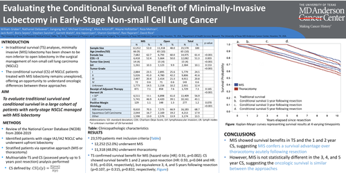 Preview of Evaluating The Conditional Survival Benefit Of Minimally Invasive Lobectomy In Early-stage Non-small Cell Lung Cancer
