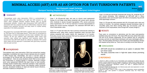 Preview of Anterior Right Thoracotomy Aortic Valve Replacement For Transcatheter Aortic Valve Replacement Turndown Patients