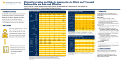 Thumbnail for Minimally Invasive And Robotic Approaches To Mitral And Tricuspid Endocarditis Are Safe And Effective