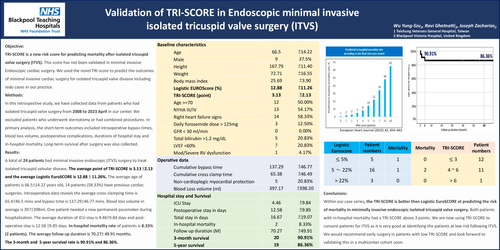 Preview of Does Triscore Predict The Outcomes Of Endoscopic Minimal Invasive Isolated Tricuspid Valvular Disease?