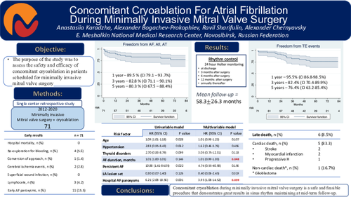 Preview of Concomitant Cryoablation For Atrial Fibrillation During Minimally Invasive Mitral Valve Surgery