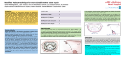 Thumbnail for Modified Haircut Technique For More Durable Mitral Valve Repair