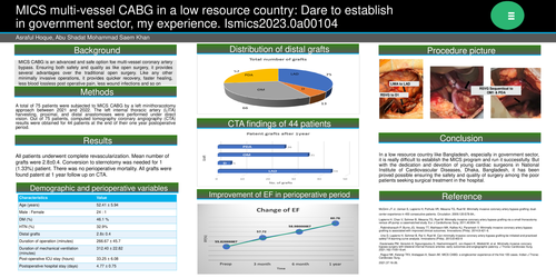 Preview of Mics Multi-vessel Cabg In A Low Resource Country: Dare To Establish In Government Sector, My Experience.