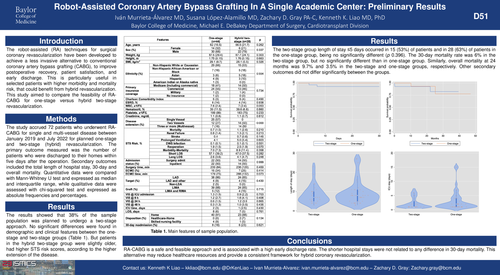 Preview of Robot-assisted Coronary Artery Bypass Grafting In A Single Academic Center: Preliminary Results