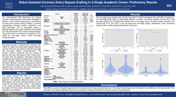 Thumbnail for Robot-assisted Coronary Artery Bypass Grafting In A Single Academic Center: Preliminary Results