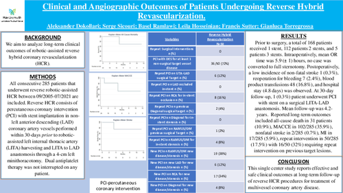 Preview of Clinical And Angiographic Outcomes Of Patients Undergoing Reverse Hybrid Revascularization