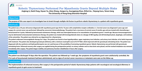 Preview of Robotic Thymectomy Performed For Myasthenia Gravis Beyond Multiple Risks