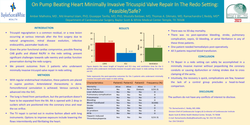 Thumbnail for On Pump Beating Heart Minimally Invasive Tricuspid Valve Repair In The Redo Setting: Feasible/safe?