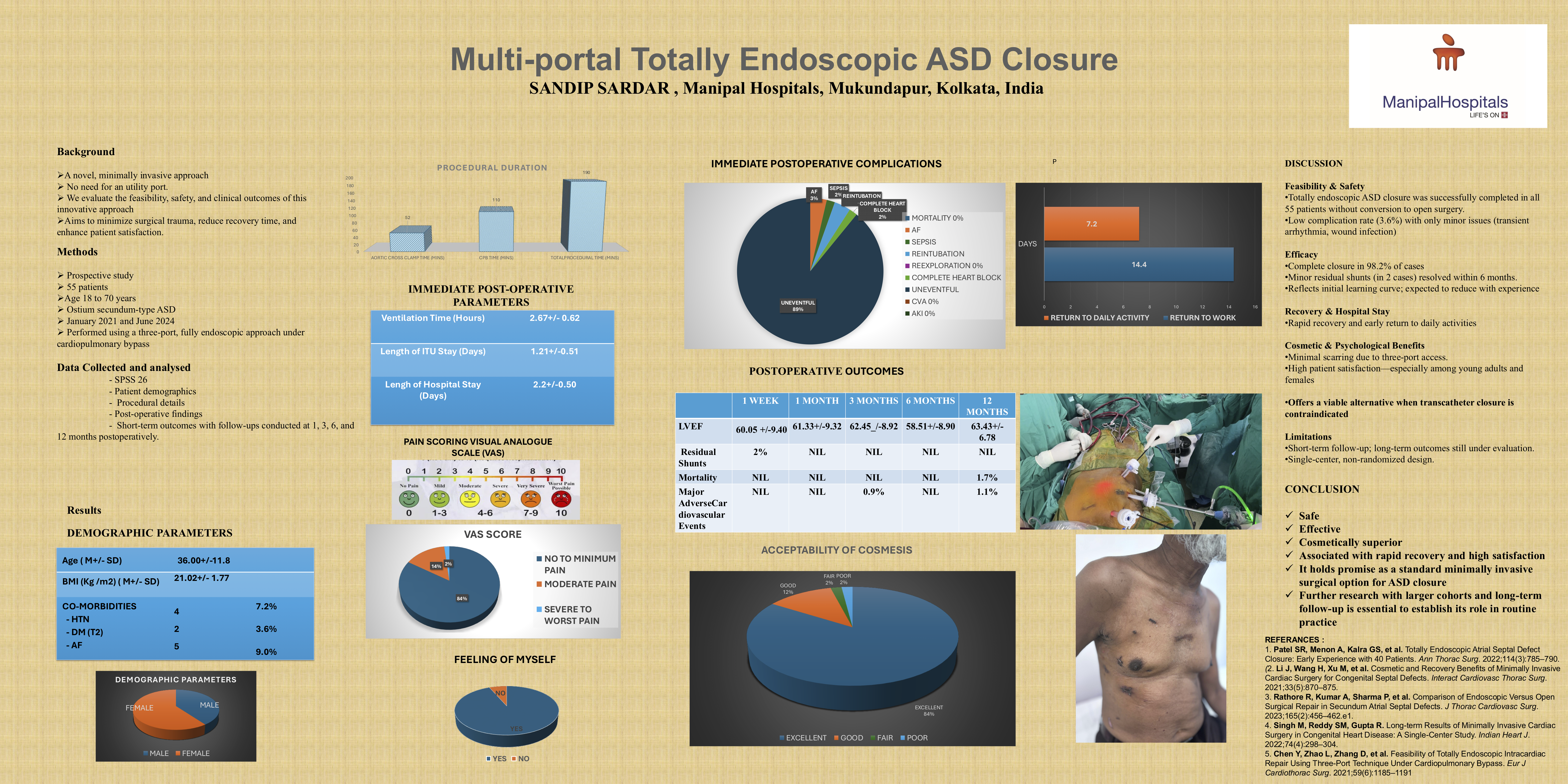 Thumbnail for Multiportal Totally Endoscopic ASD Closure