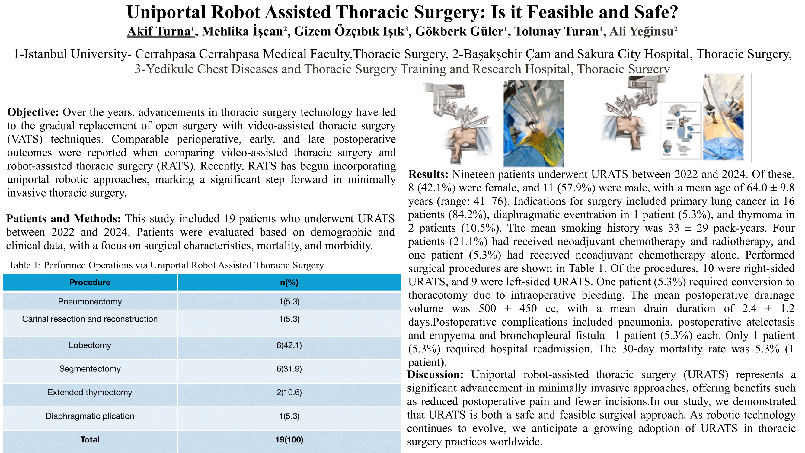 Thumbnail for Uniportal Robot Assisted Thoracic Surgery: Is It Feasible And Safe?